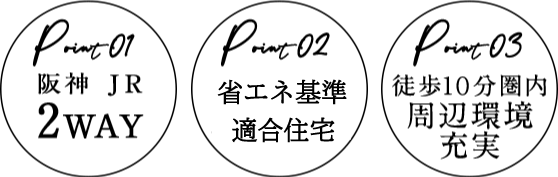 阪神JR2WAY、ZEH水準住宅、徒歩10分圏内周辺環境充実