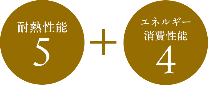 耐熱性能5 エネルギー消費性能4