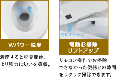 Wパワー脱臭 電動お掃除リフトアップ