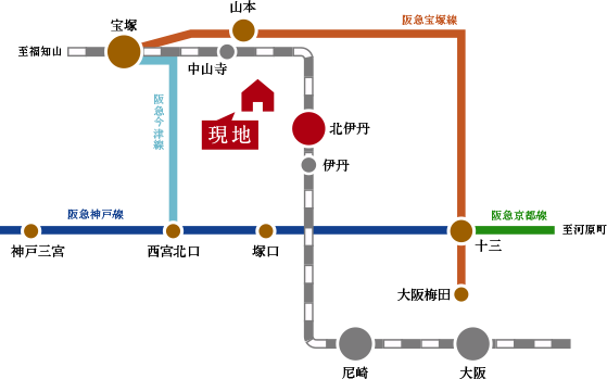 路線図