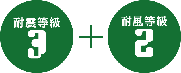 耐震等級3 耐風等級2