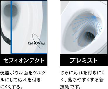 セフィオンテクト プレミスト