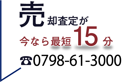 売却査定が今なら最短15分